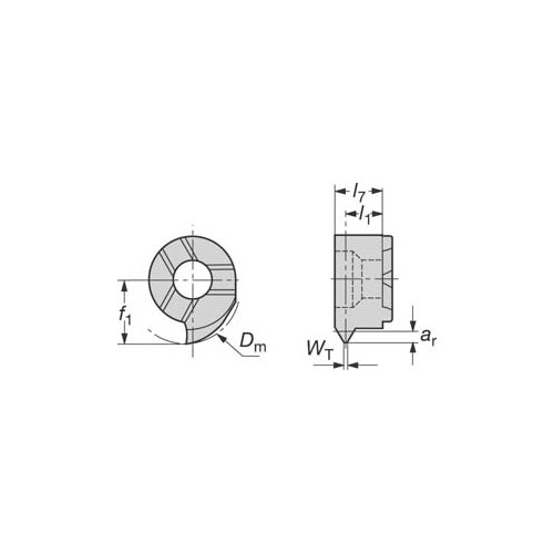 Gängning SANDVIK CoroCut MB V- Profil 60°